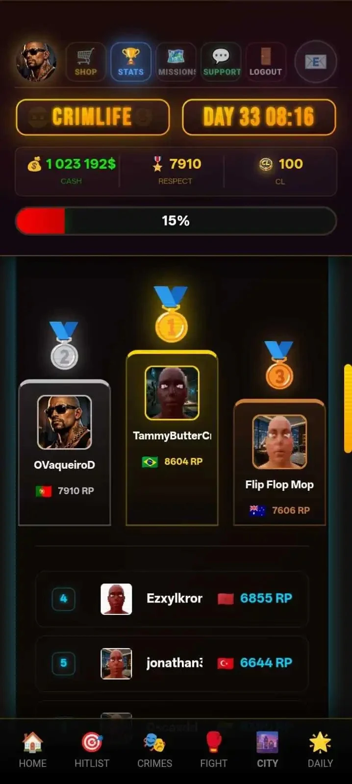 CrimLife: Mafia Crime RPG screenshot